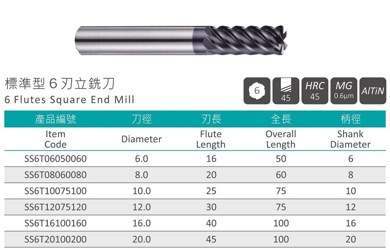 6 Flutes Square End Mill-SS6T