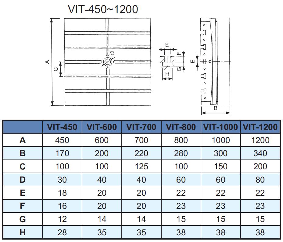 VERTEX Precision Index Table,VIT-SERIES 5 DEGREE-VIT-300-15