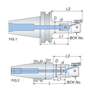 BCK Boring System-ACK Boring Holder + BCK Boring Head BT ／ NT Series