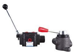 Hand operated directional control valves DMT(G)、HV Series-DI-1