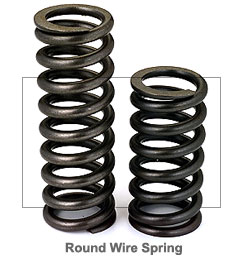 Round Wire Spring