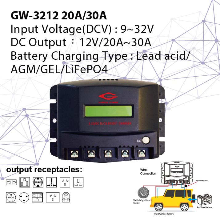 Multi-Stage in vehicle battery charger-GW-3212 20A/30A